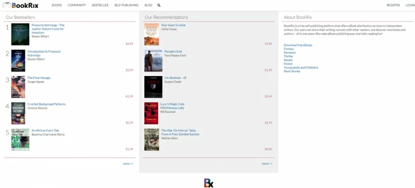 top 20 websites to download PDF books 14.webp